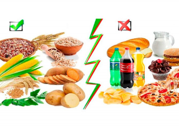 Yüksək kalorili qidalar çəki artımına səbəb olur?