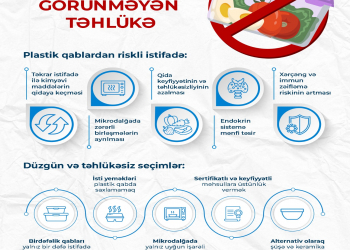 Plastik qabların insan sağlamlığına təsiri