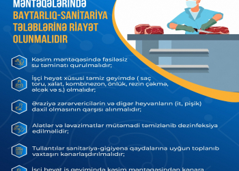Heyvan kəsimi məntəqələrində hansı qaydalara əməl olunmalıdır?