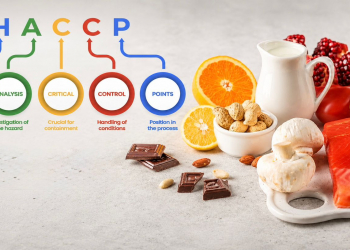 HACCP sisteminizdə allergen idarəetməsi