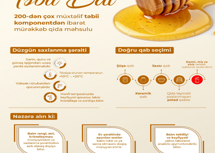 Təbii balın müəyyən edilməsi və saxlanması qaydaları